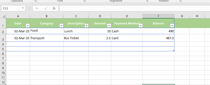 Manually insert a few expenses to test your tracker.  For example:
