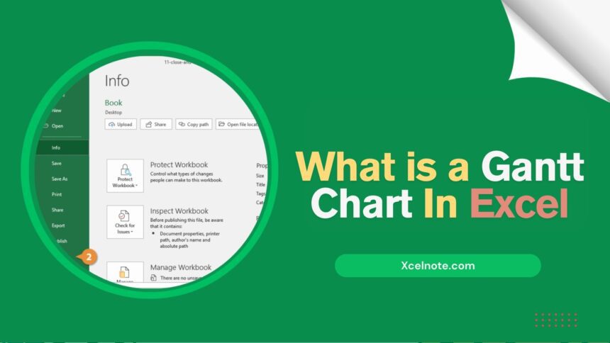 What is a Gantt Chart In Excel