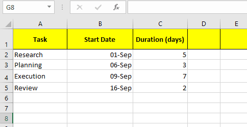 How to Create a Gantt Chart in Excel