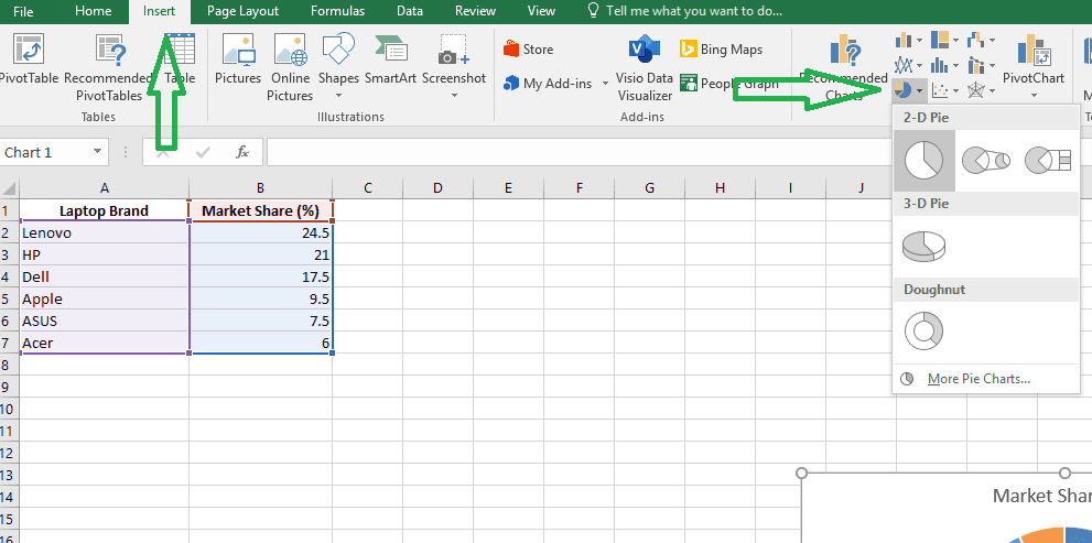 How to Make a Pie Chart in Excel