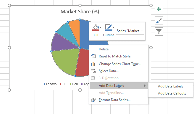 How to Make a Pie Chart in Excel