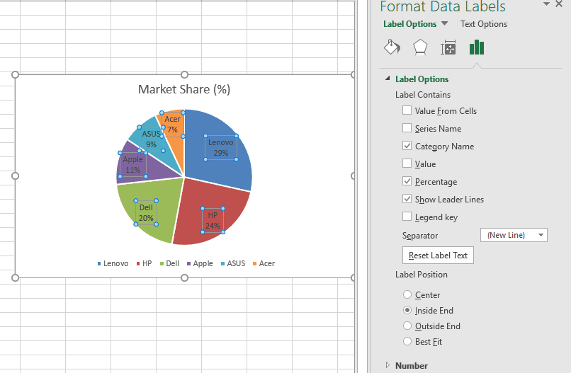 How to Make a Pie Chart in Excel