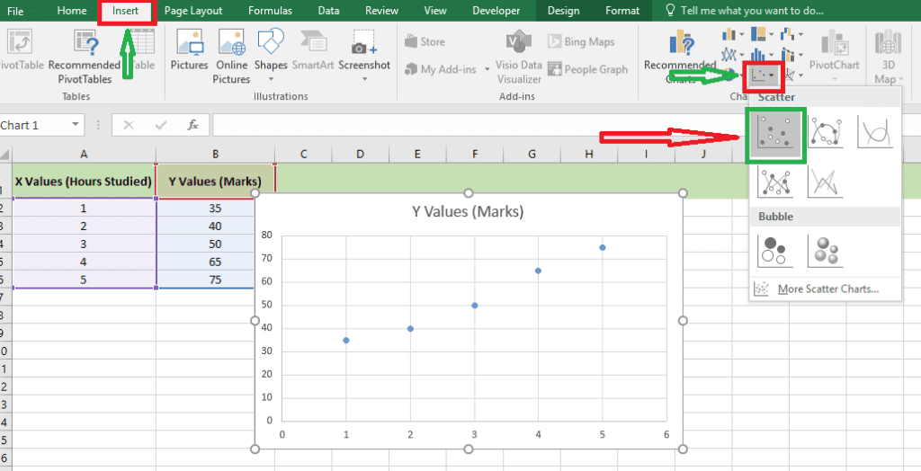 How to Draw a Scatter Plot on Excel