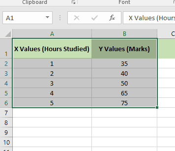 How to Draw a Scatter Plot on Excel