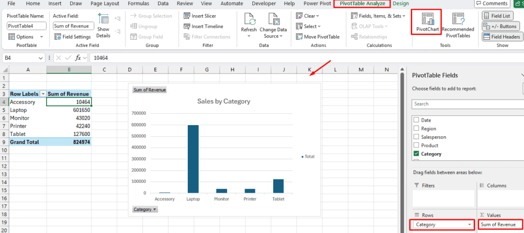 How to Create a Sales Dashboard in Excel