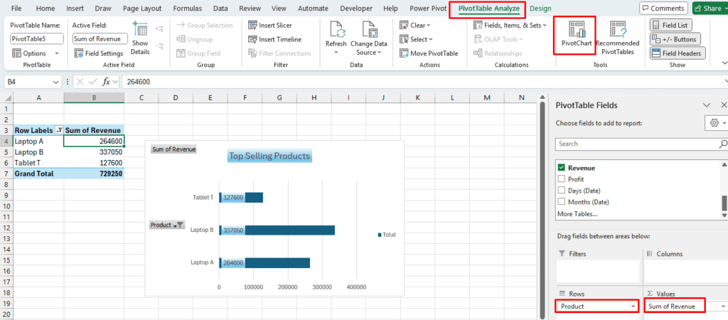 How to Create a Sales Dashboard in Excel