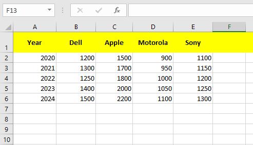 Select your data 