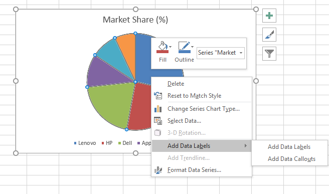 How to Make a Pie Chart in Excel