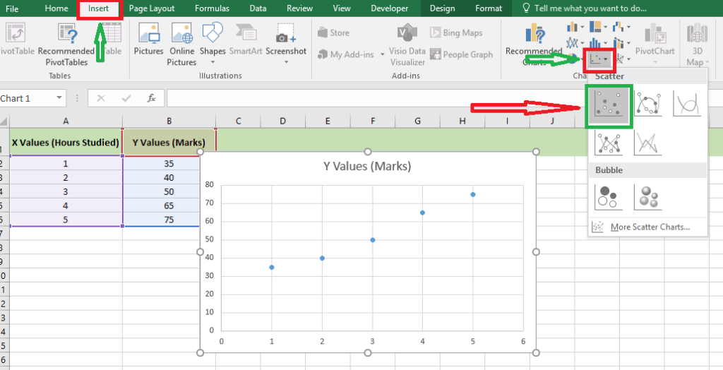 How to Draw a Scatter Plot on Excel