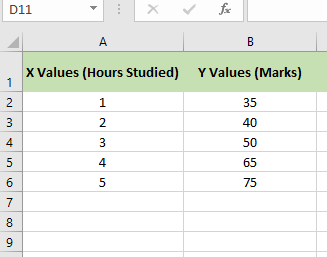 How to Draw a Scatter Plot on Excel