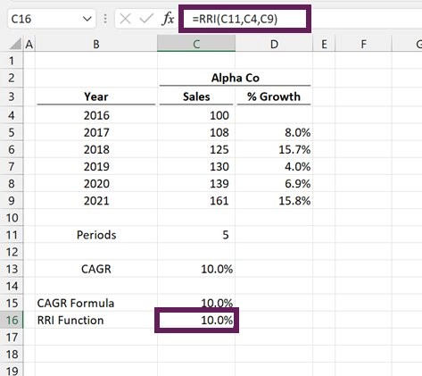 How to Calculate CAGR in Excel 