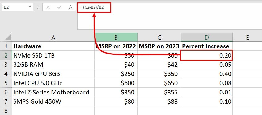 5 Ways to Calculate Percentage Increase in Microsoft Excel